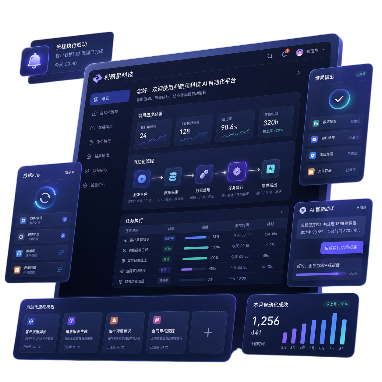 ERP CRM系统
