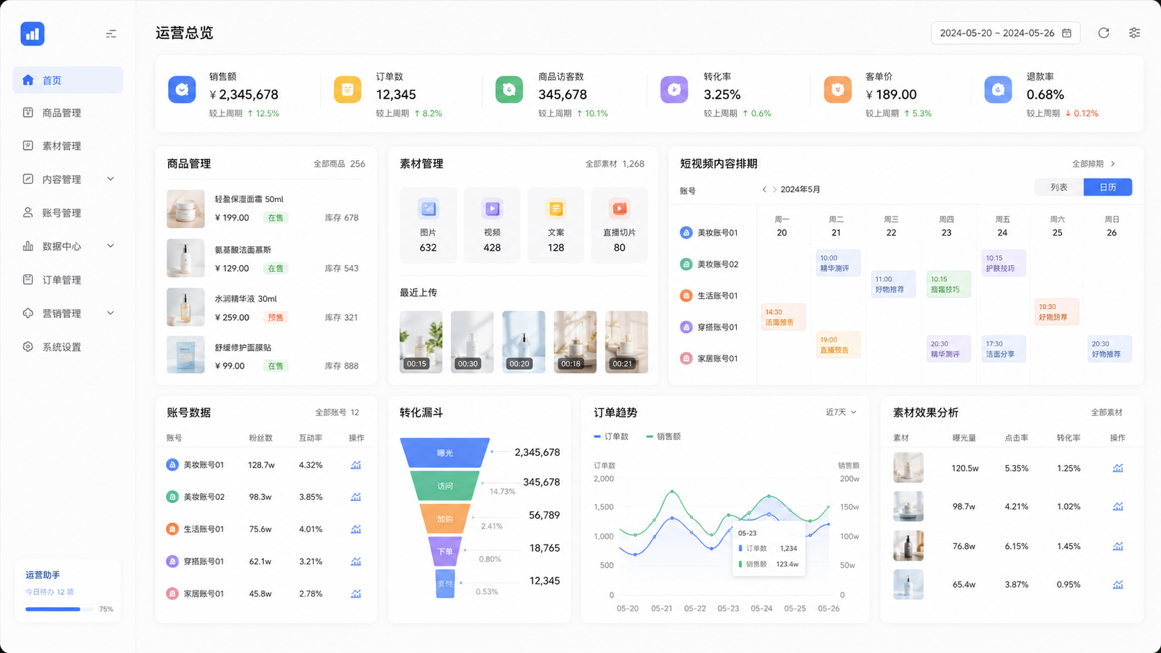 电商运营与内容排期系统
